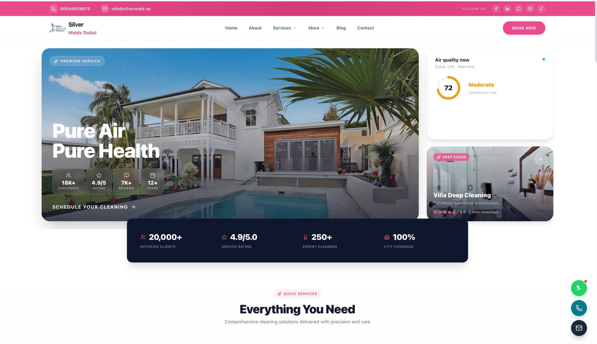 Business Website with Integrated Job Management System