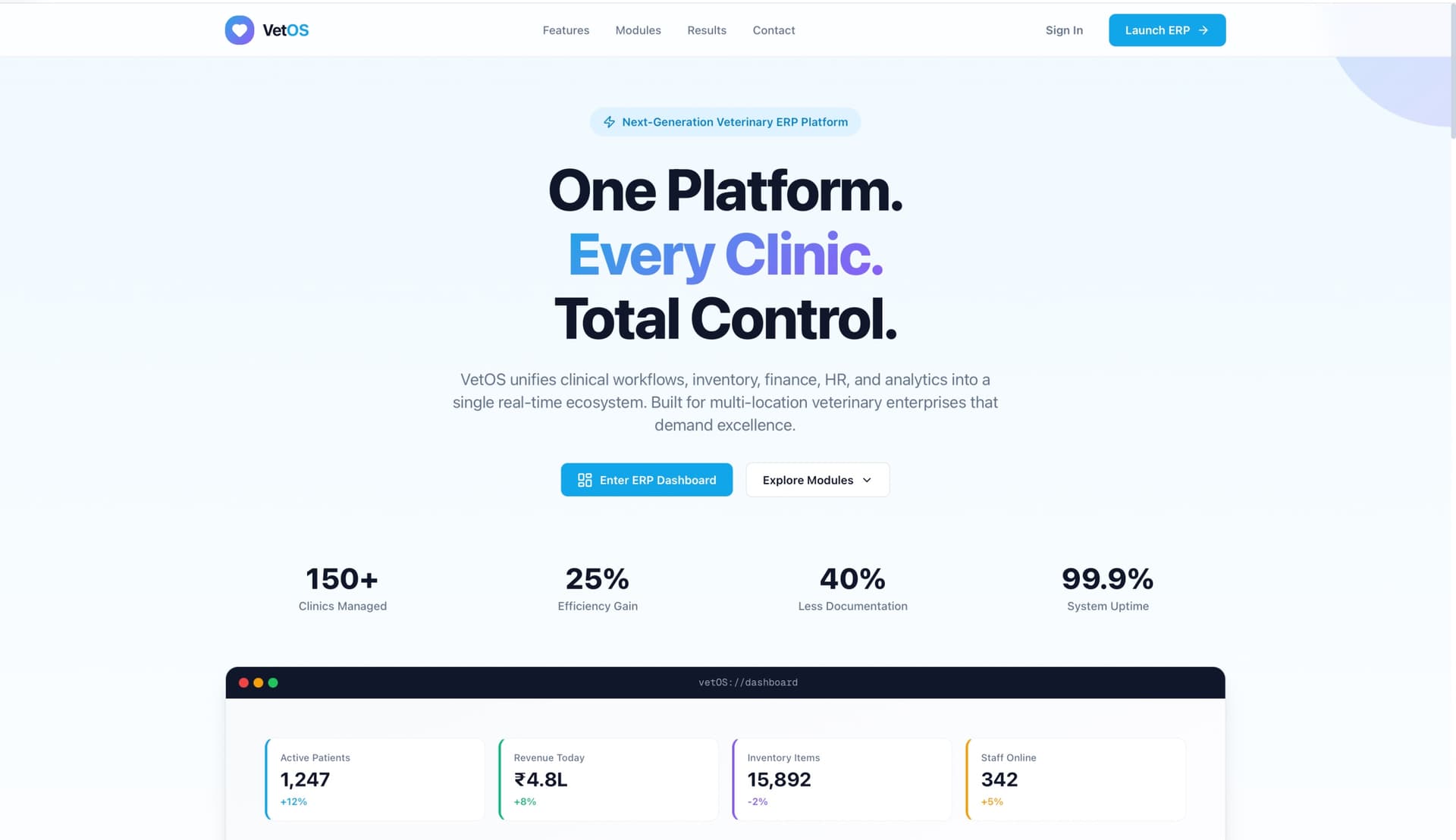 Medical ERP | Vet Medical Version