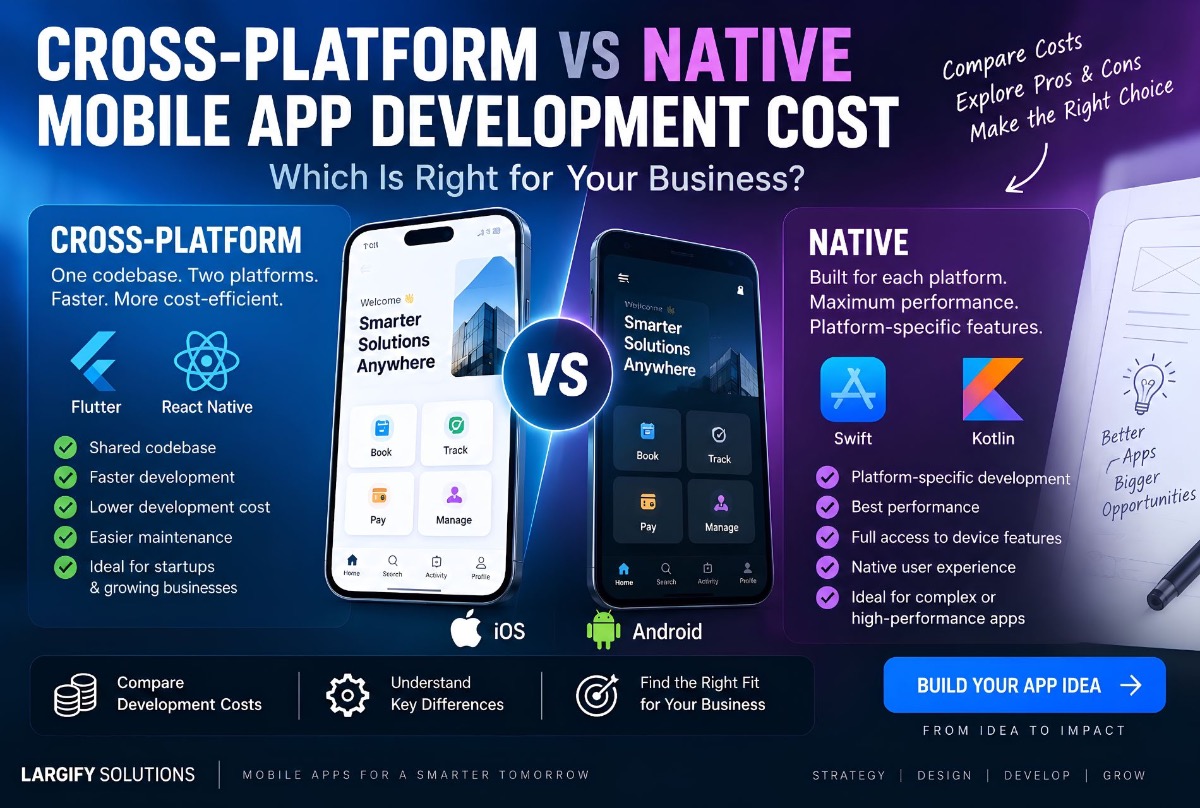 Cross-Platform vs. Native Mobile Development: Flutter and React Native in 2026