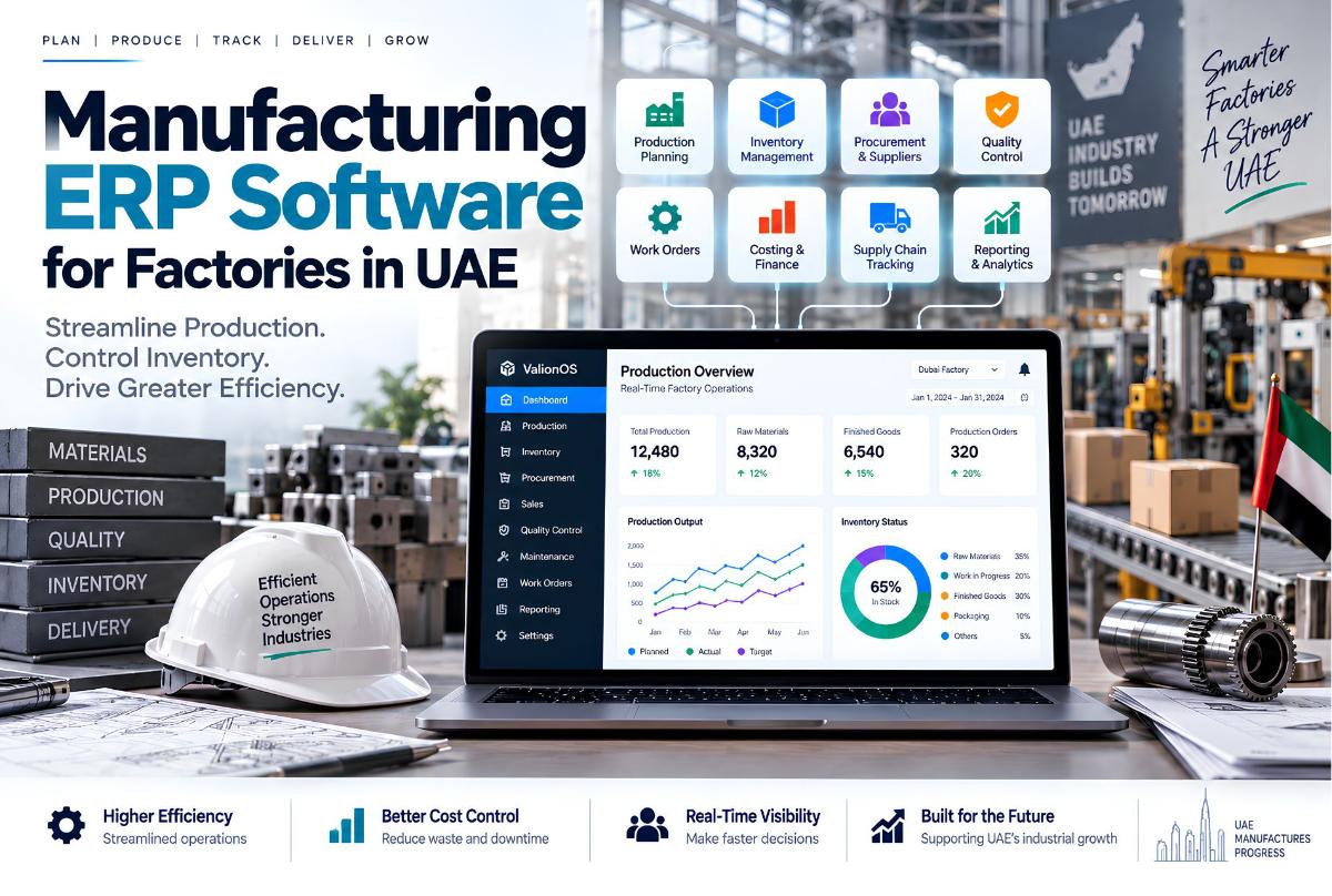 Manufacturing ERP Software for Factories in UAE: What Should It Include?