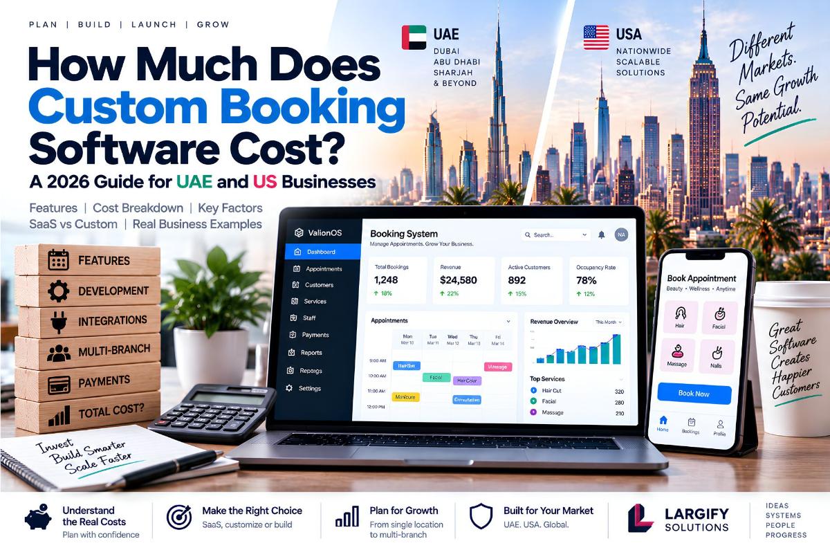 How Much Does Custom Booking Software Cost? A 2026 Guide for UAE and US Businesses