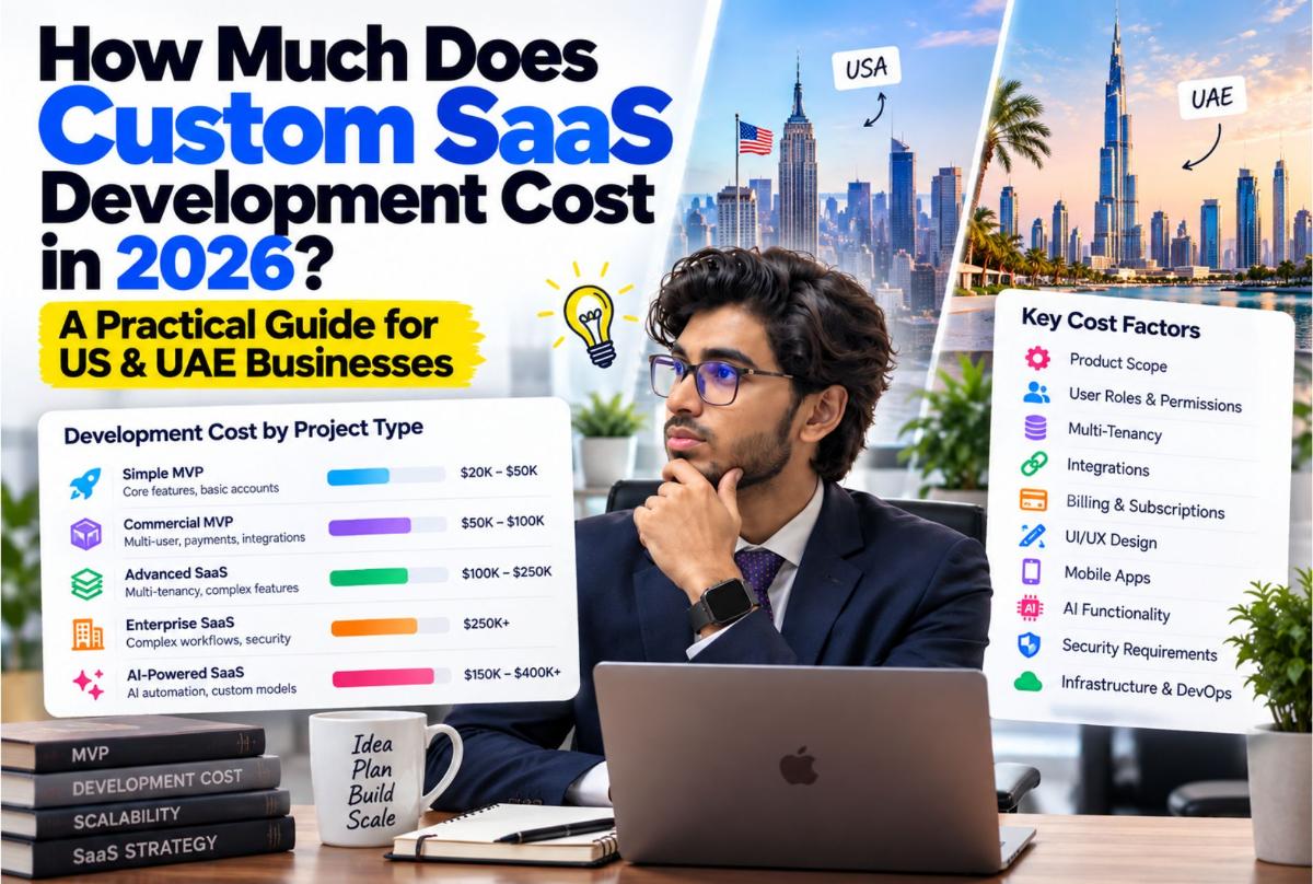 How Much Does Custom SaaS Development Cost in 2026? A Practical Guide for US and UAE Businesses